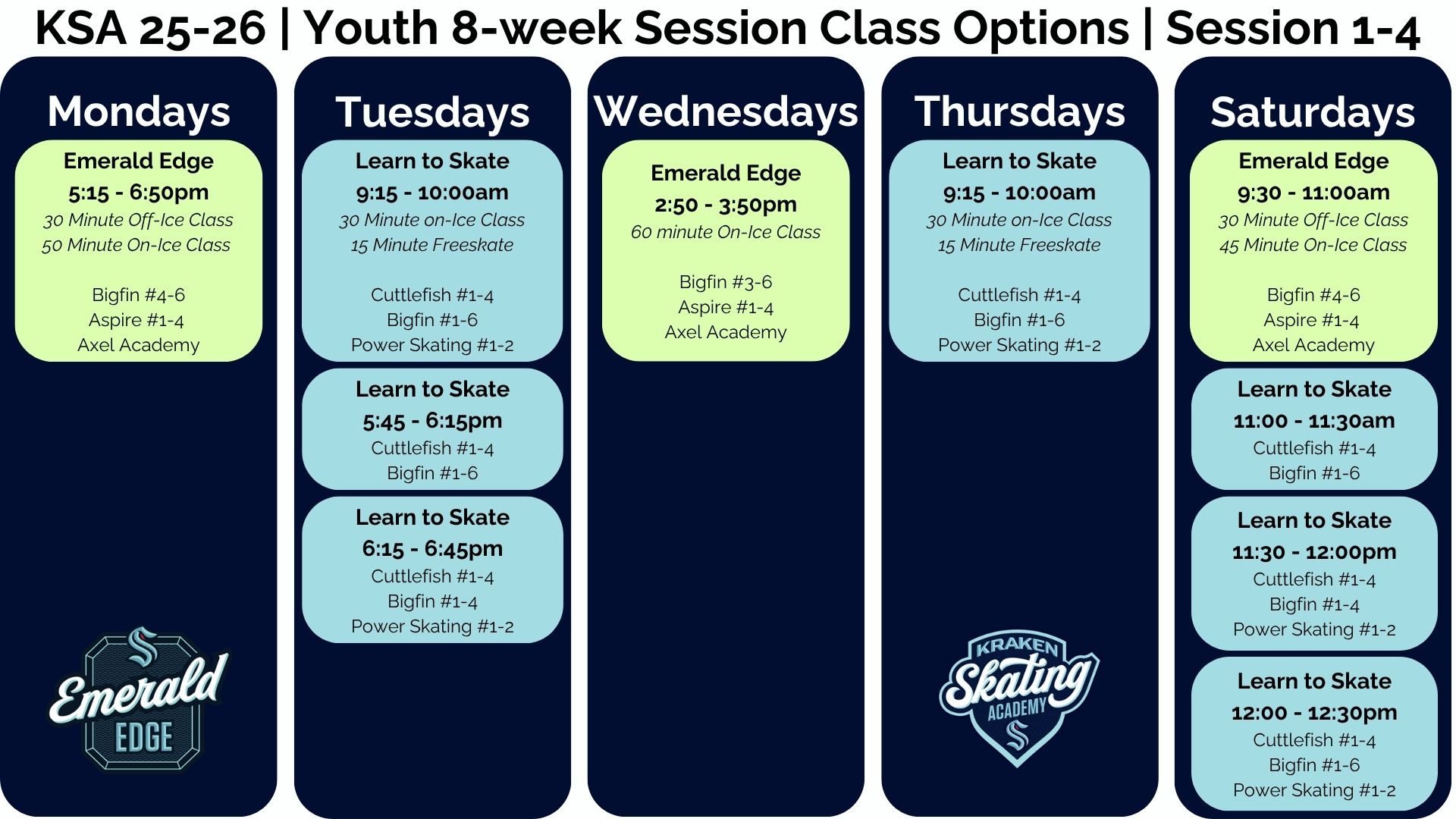 Session 1-4 youth LTS