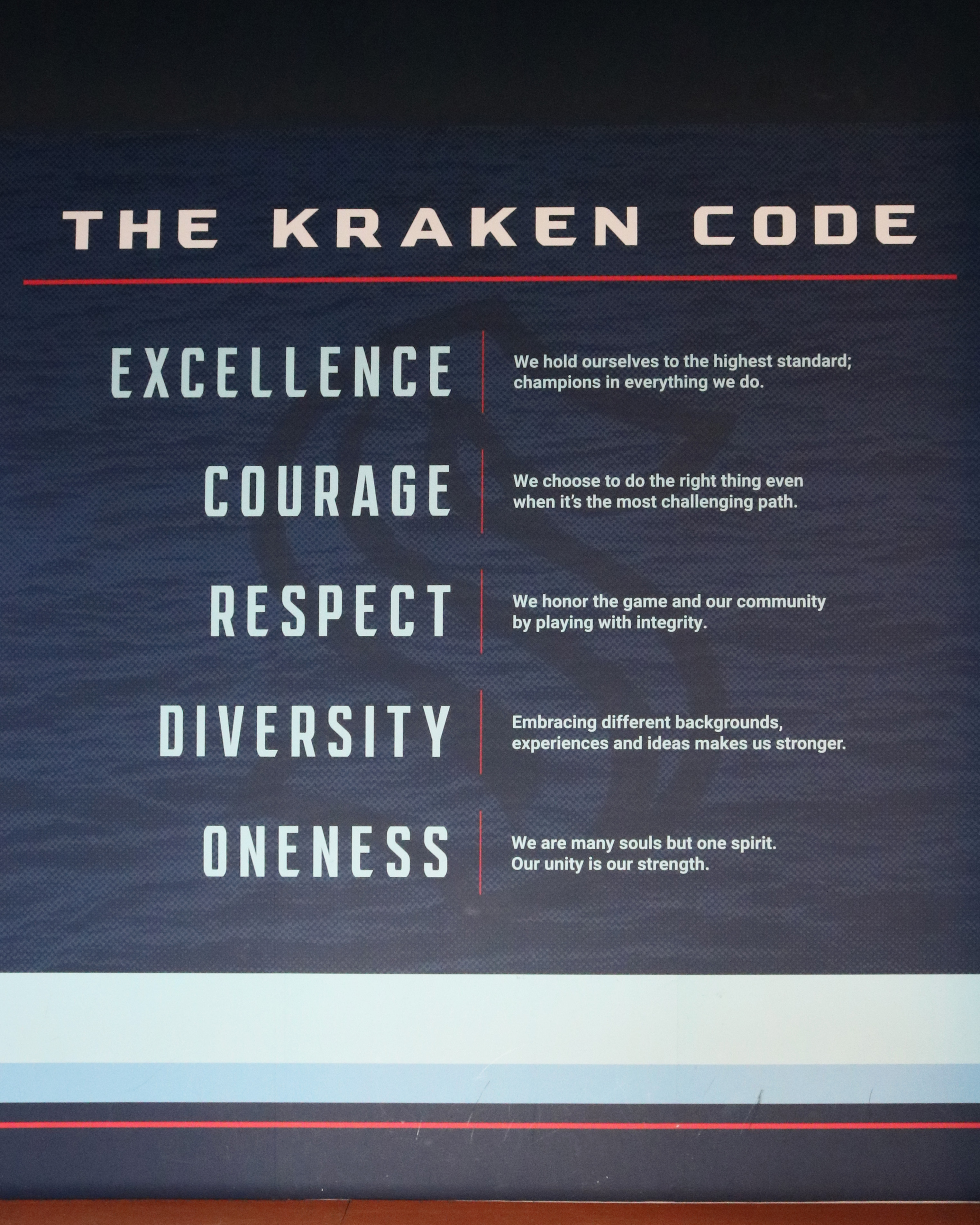 The Kraken Code