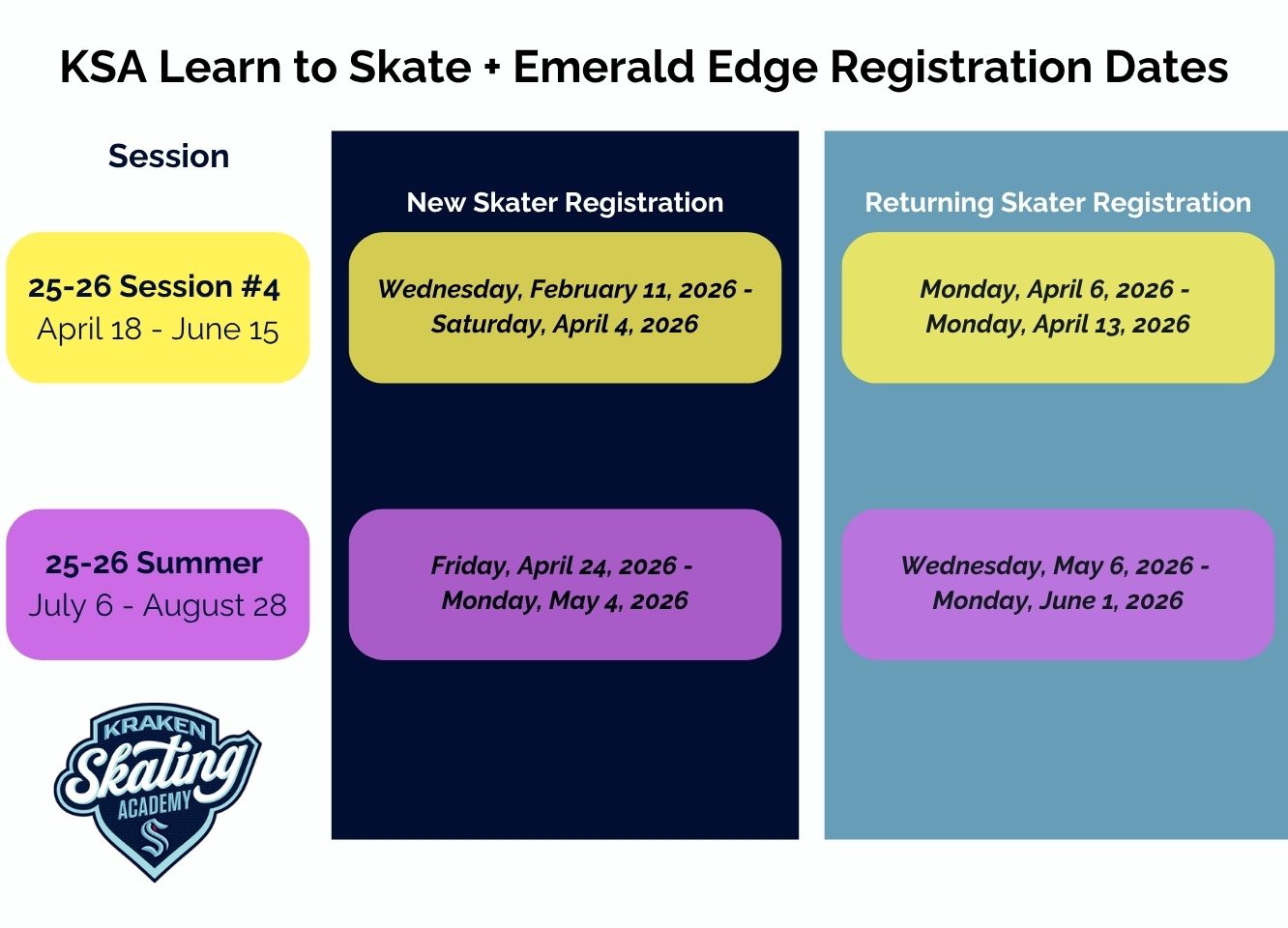 Summer Registration Dates (1)